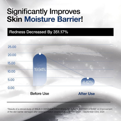 Anua Ceramide Panthenol Moisture Barrier Cream 100ml