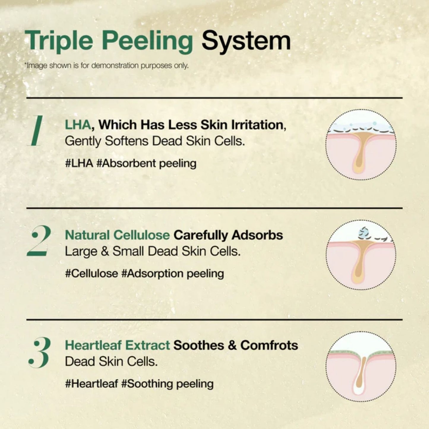 Anua Heartleaf Lha Peeling Gel 120ml