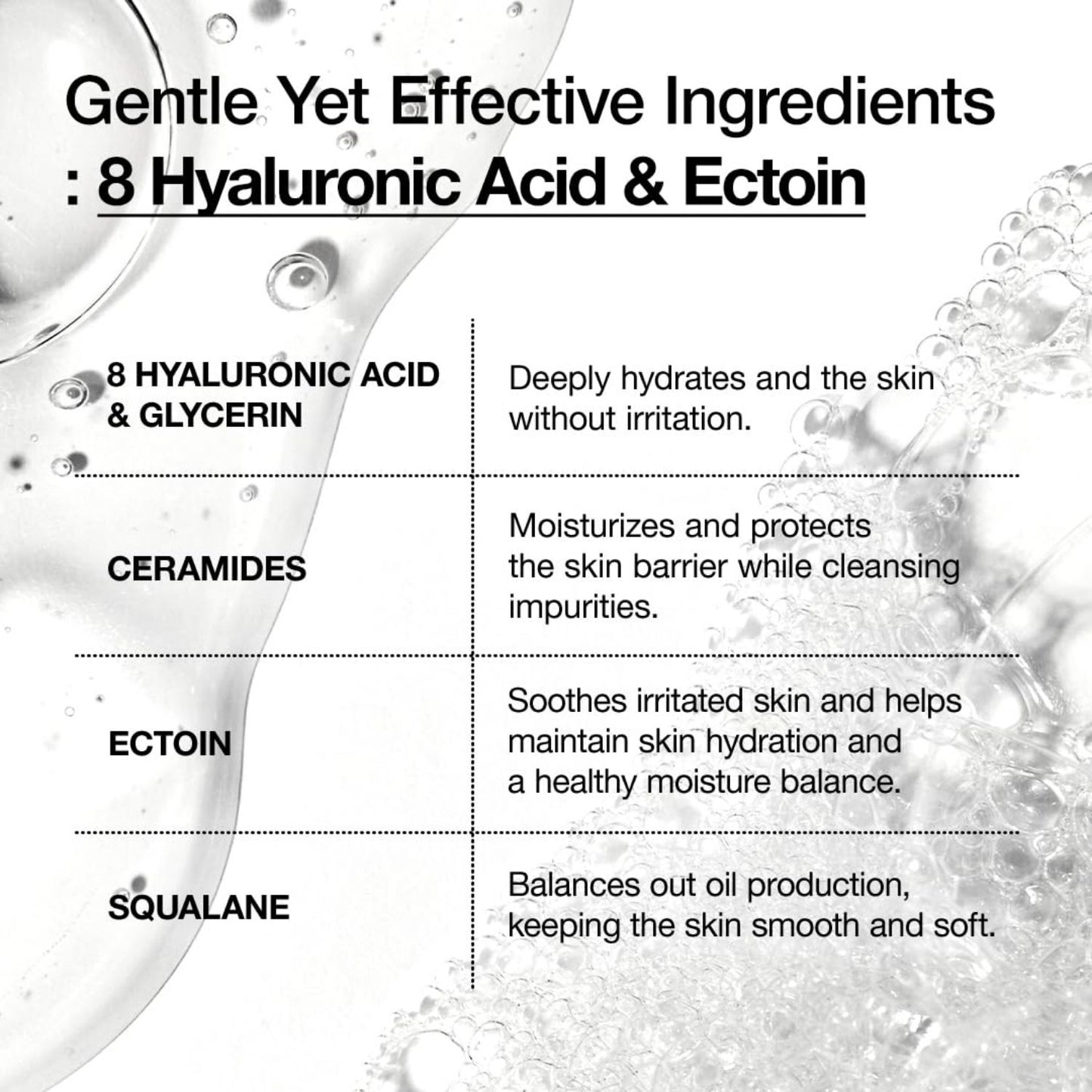 Anua Hyaluronic Moisturizing Gentle Gel Cleanser 150ml