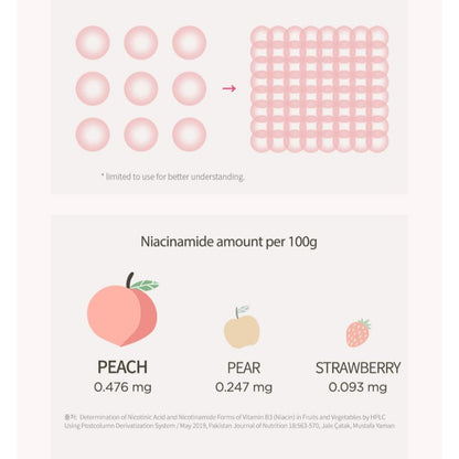 Anua Peach Niacin Serum 30ml
