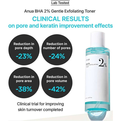 Anua Bha Exfoliating Toner 150ml