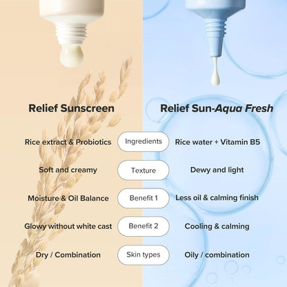 Beauty of Joseon Relief Sun AquaFresh : Rice + B5 SPF50+ PA++++ 50ml